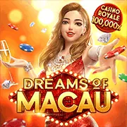 Trò chơi Roulette casino